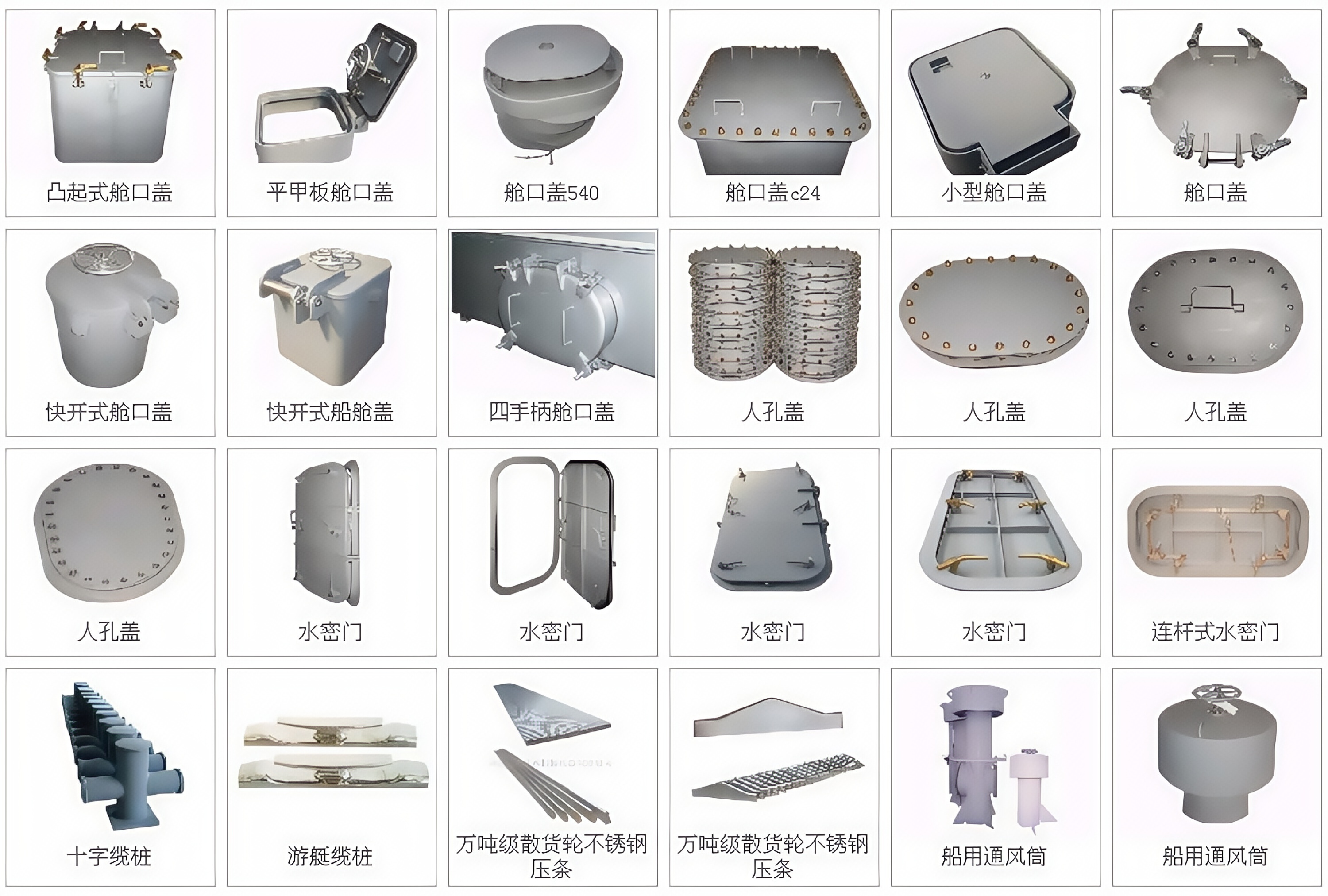 船舶配套产品，全方位配套